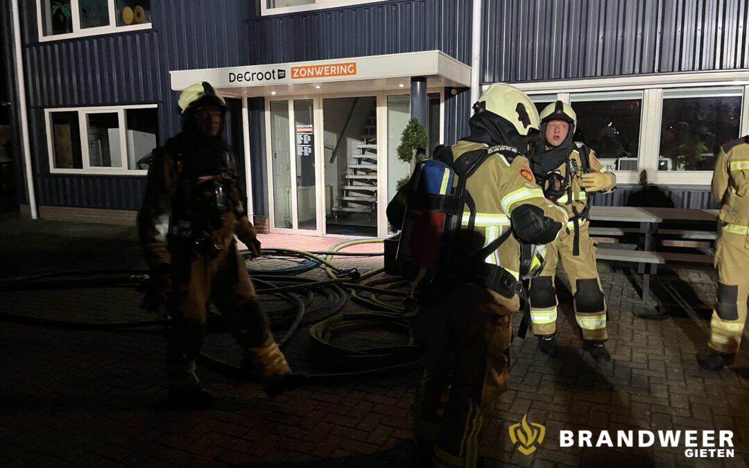 Oefening De Groot Zonwering